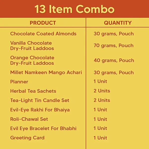 Gift hamper for Brother - Image 5